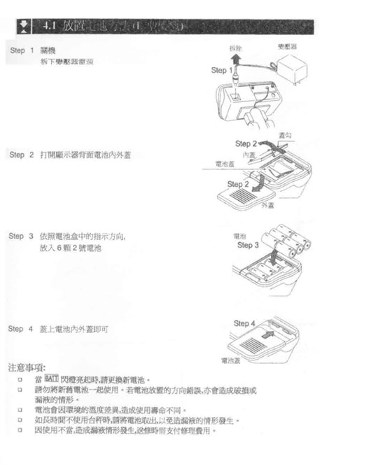 HW系列電子臺秤產(chǎn)品放置_10