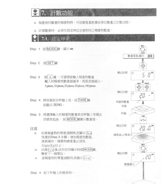 HW系列電子臺(tái)秤計(jì)數(shù)功能_21