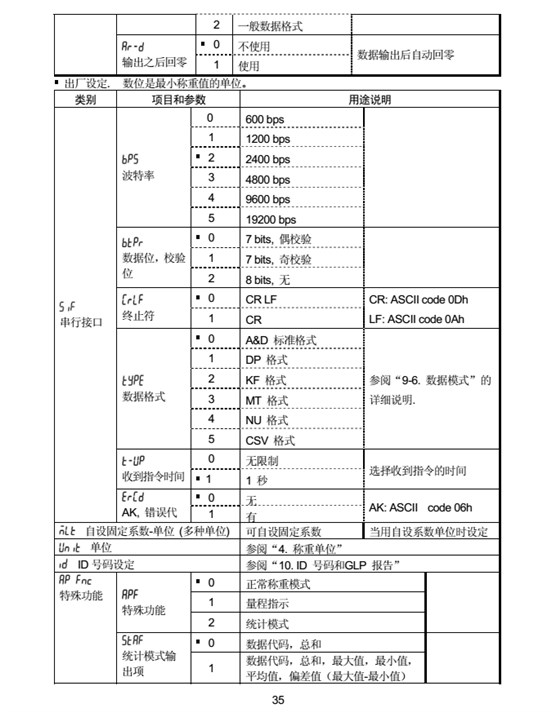 FX-GD同F(xiàn)X-i_36