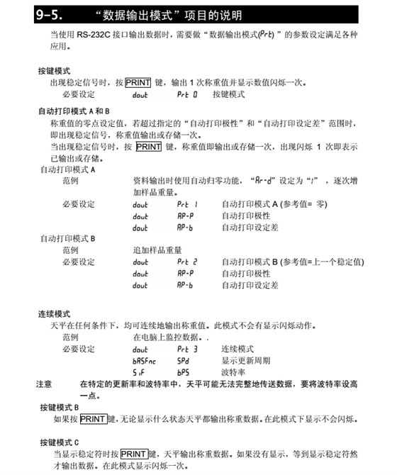 FX-i系列精密天平數(shù)據(jù)輸出項(xiàng)目說(shuō)明_40