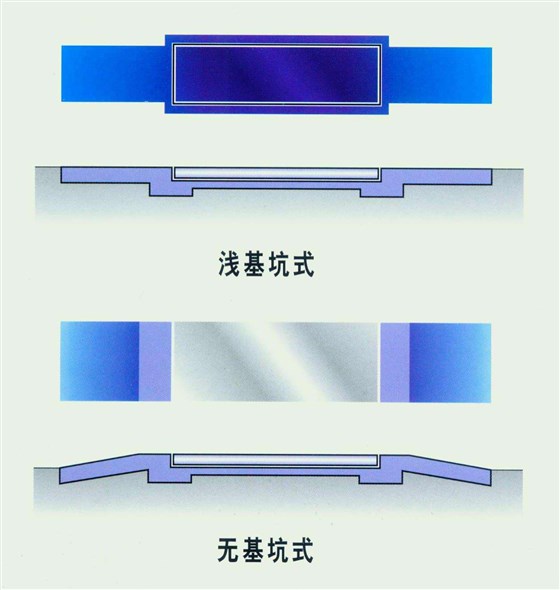 數(shù)字式電子汽車衡的安裝坑基