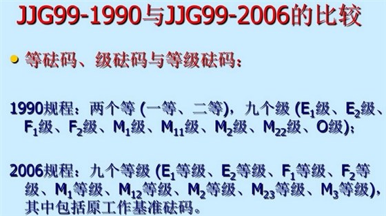 標(biāo)準(zhǔn)砝碼等級(jí)