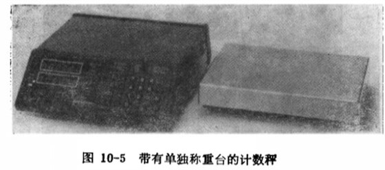 10-5 帶有單獨(dú)稱臺(tái)的計(jì)數(shù)秤
