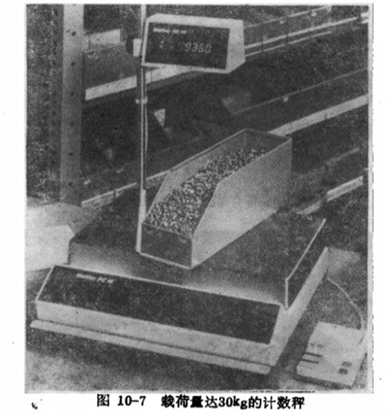 10-7 載荷達(dá)30kgd 計(jì)數(shù)秤