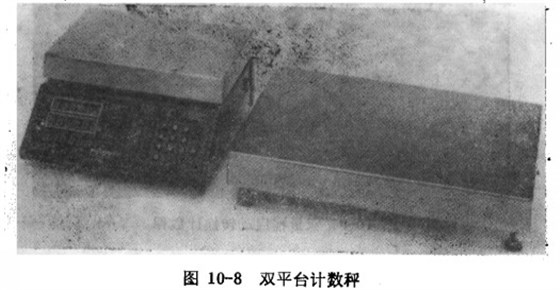 10-8 雙平臺(tái)計(jì)數(shù)秤
