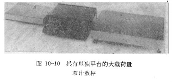 10-10 具有單獨(dú)平臺(tái)的大載荷量雙計(jì)數(shù)秤
