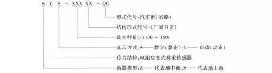 型號規(guī)格（插圖）