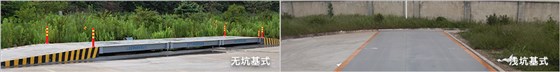 淺坑基地磅，無坑基地磅