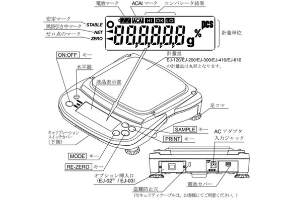 日本and電子秤中文說明書
