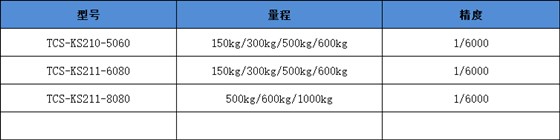 TCS-KS210大量程電子臺(tái)秤產(chǎn)品規(guī)格表
