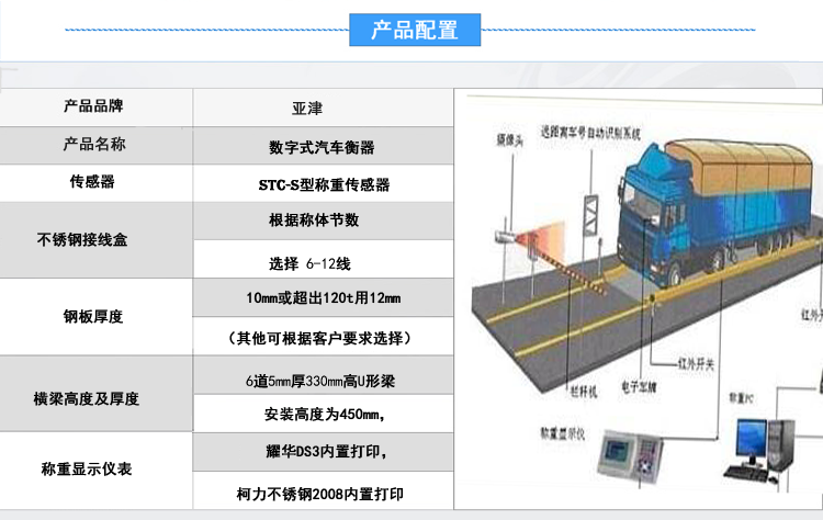 數(shù)字式汽車衡器
