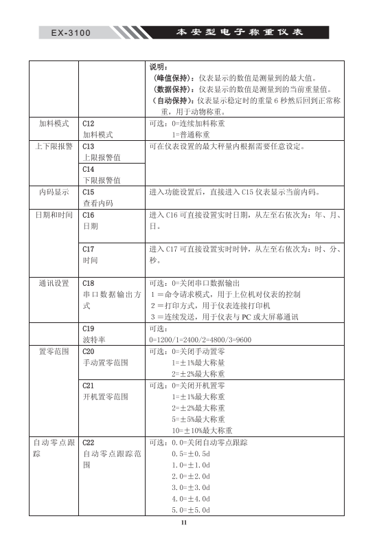EX-3100本安型稱重電子儀表參數(shù)說明_13