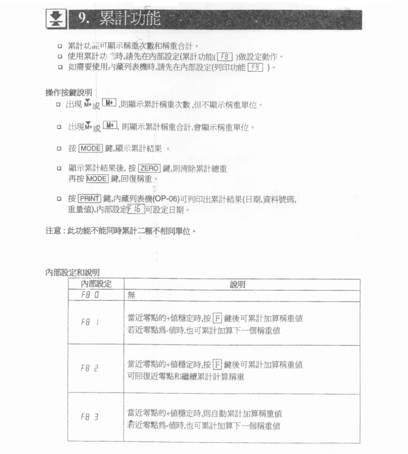 HW系列電子臺(tái)秤累計(jì)功能_25