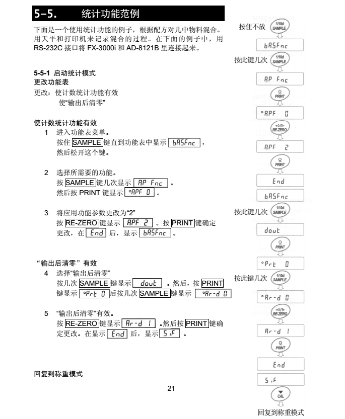 FX-i系列精密天平統(tǒng)計(jì)功能范例_22