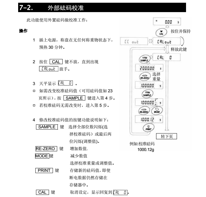FX-i系列精密天平外部砝碼校準(zhǔn)_27