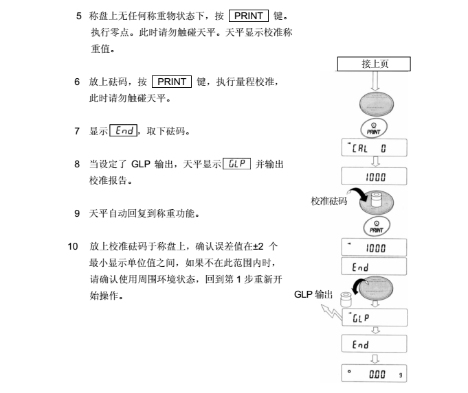 FX-GD同F(xiàn)X-i_28