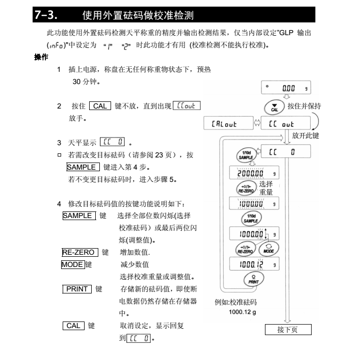 FX-i系列精密天平使用外置砝碼檢測(cè)_29