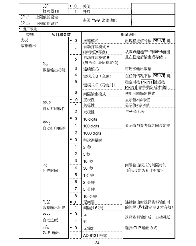 FX-GD同F(xiàn)X-i_35