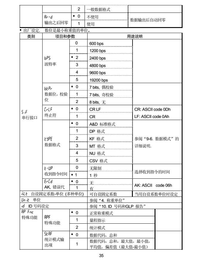 FX-GD同F(xiàn)X-i_36
