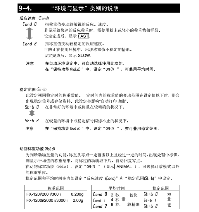 FX-i系列精密天平環(huán)境與顯示_38