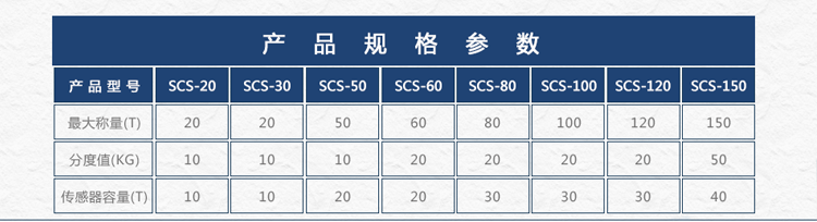 數(shù)字汽車衡的性能說明2