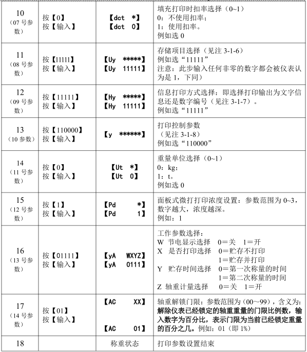 物聯(lián)網(wǎng)稱重顯示器打印參數(shù)設(shè)置2