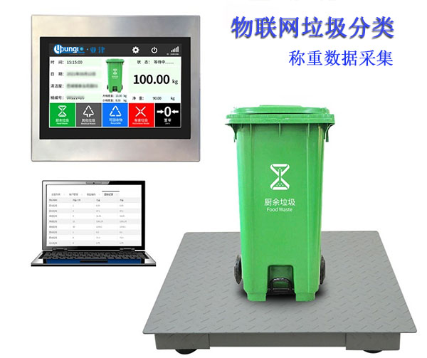 物聯(lián)網垃圾分類