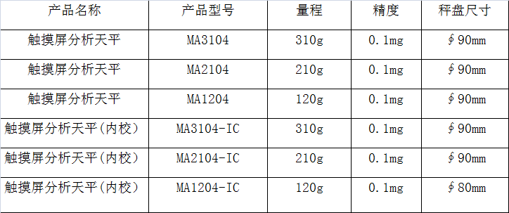 亞津MA觸摸分析電子天平產(chǎn)品規(guī)格