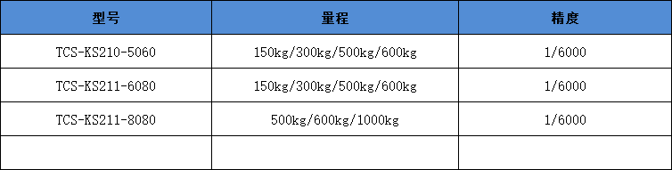 TCS-KS210大量程電子臺秤產(chǎn)品規(guī)格表